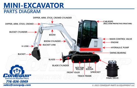 agt mini excavators parts